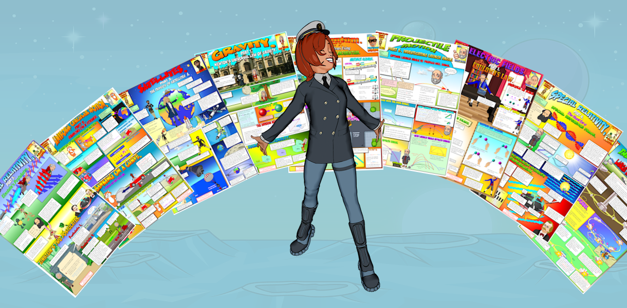 Posters