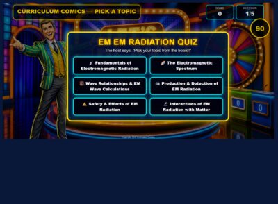 em Radiation