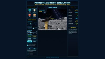 Effect Launch Speed, Height, And Angle Has On Time Of Flight, Max Height & Range.