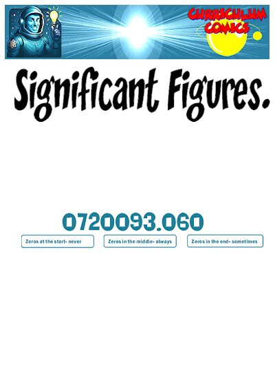 Significant Figures Worksheet A