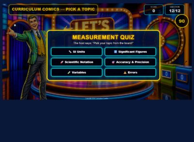 Measurement.
