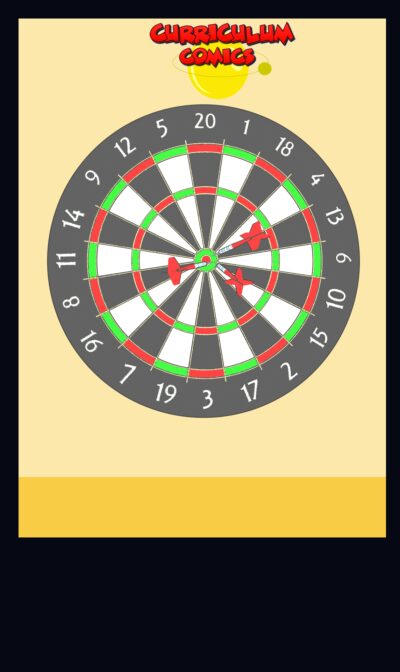 Accuracy and Precision