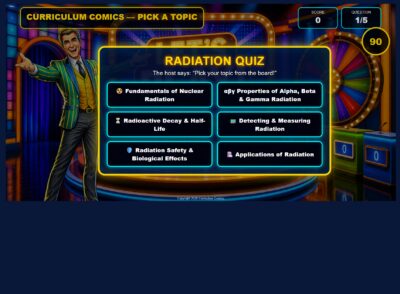 Radiation.