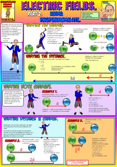 Using Proportionality