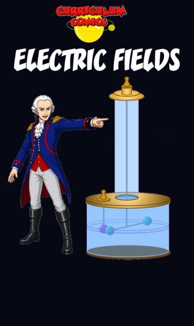 Coulomb’s Law
