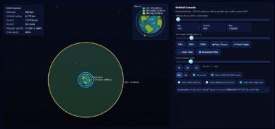 Orbital Radius, Period & Speed