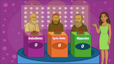 Errors Short Quiz