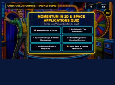 Momentum in 2 Dimensions.