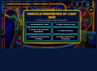 Particle Properties of Light.