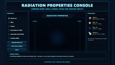 Properties of Radiation