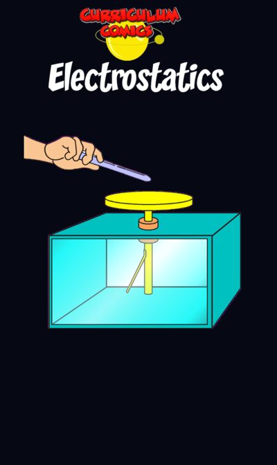 Detecting Charge ~ The Electroscope.