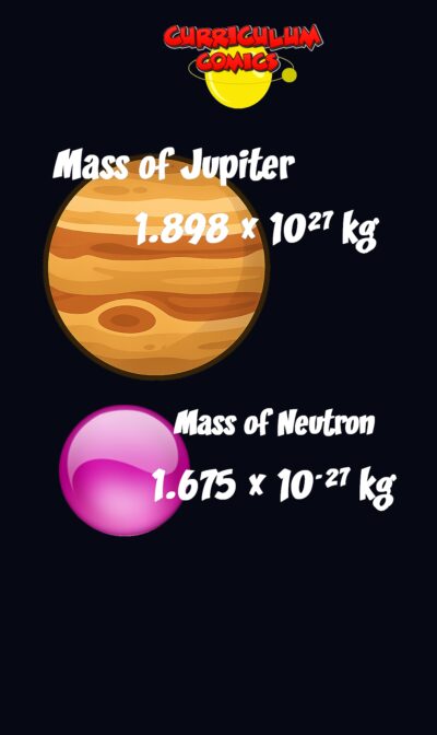 Scientific Notation