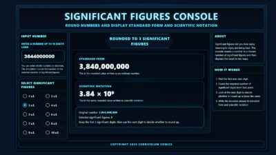 Significant Figure Simulator
