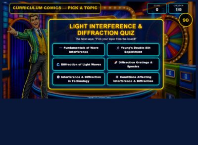 Interference and Diffraction in Light.