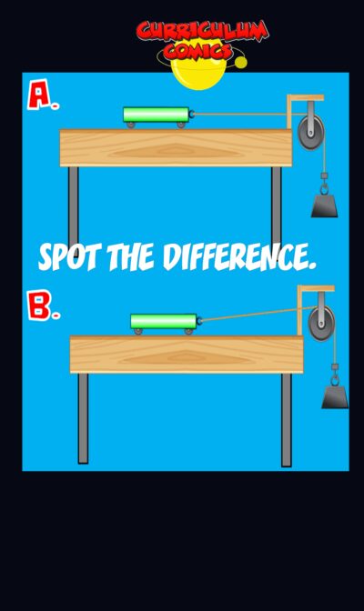 Errors in Measurement.