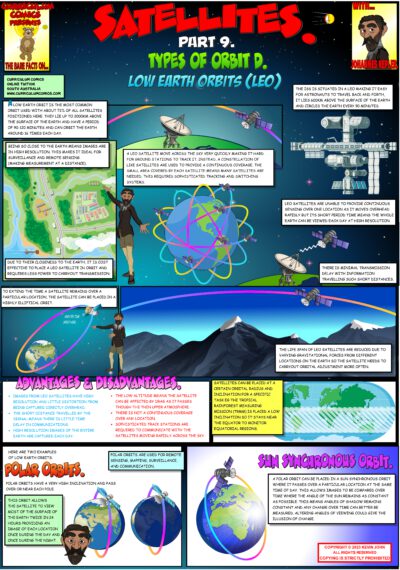 Types of Orbit D