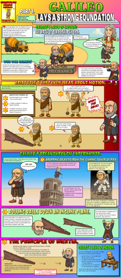 The Birth of Classical Physics